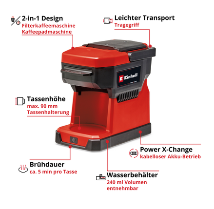 Computerausrüstung, Elektronik, Hardware