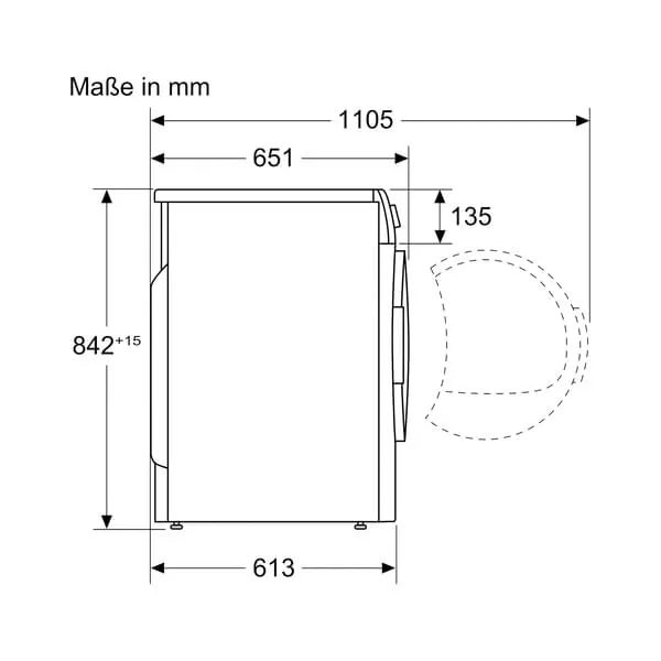 Diagramm, Handlung, Messungen, Plan