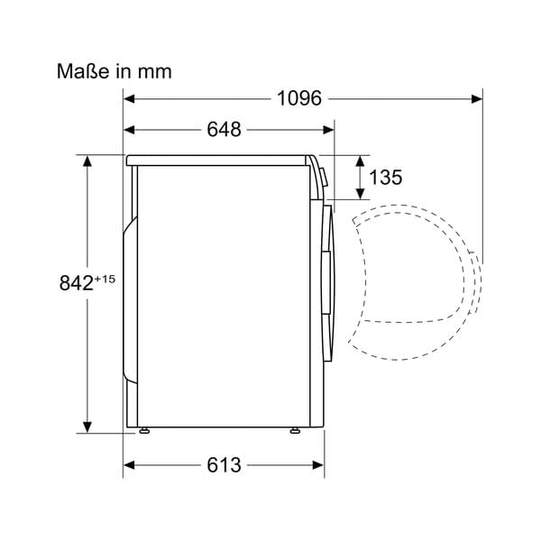 Diagramm, Handlung, Messungen, Plan