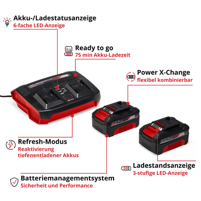 Elektronik