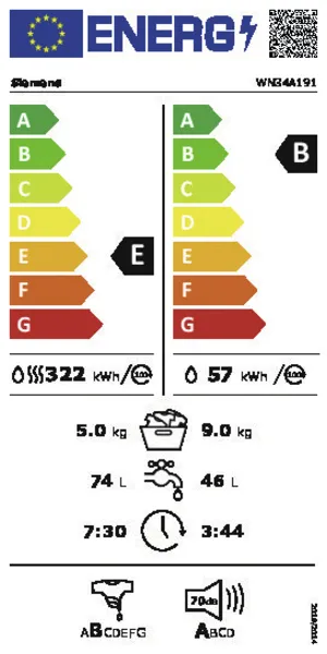 Siemens Waschtrockner WN34A191