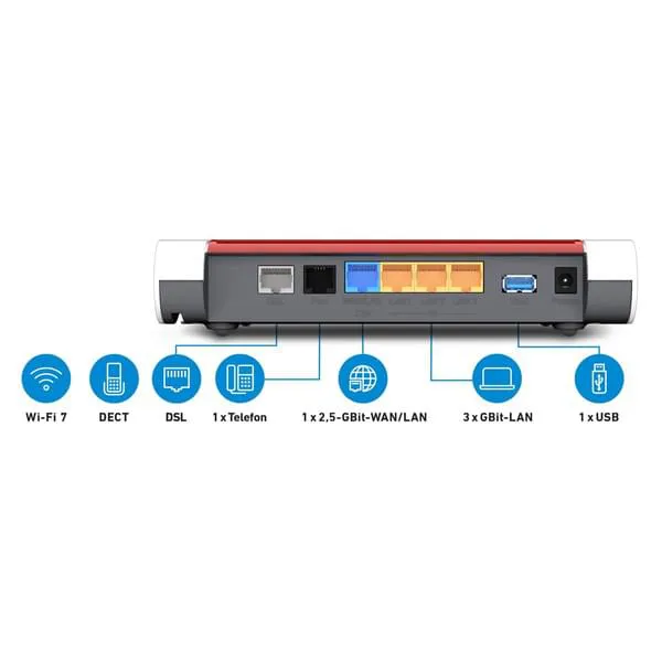 Router, DSL, WAN-LAN, USB, Ethernet