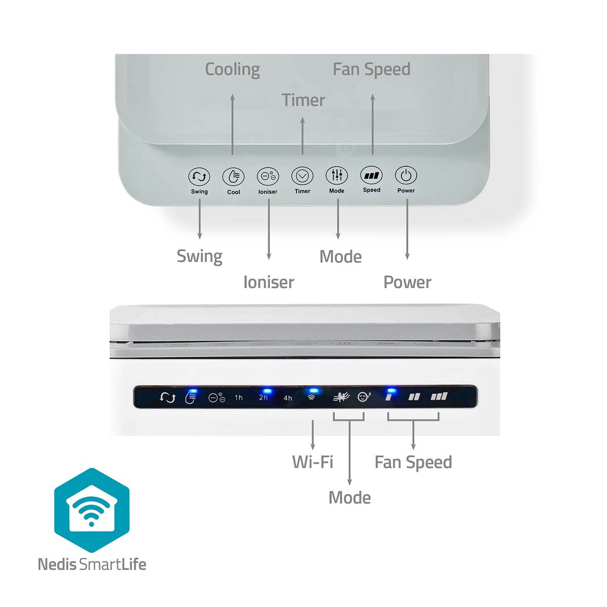 Luftkühler, Fernbedienung, WLAN, Modus, Lüftergeschwindigkeit