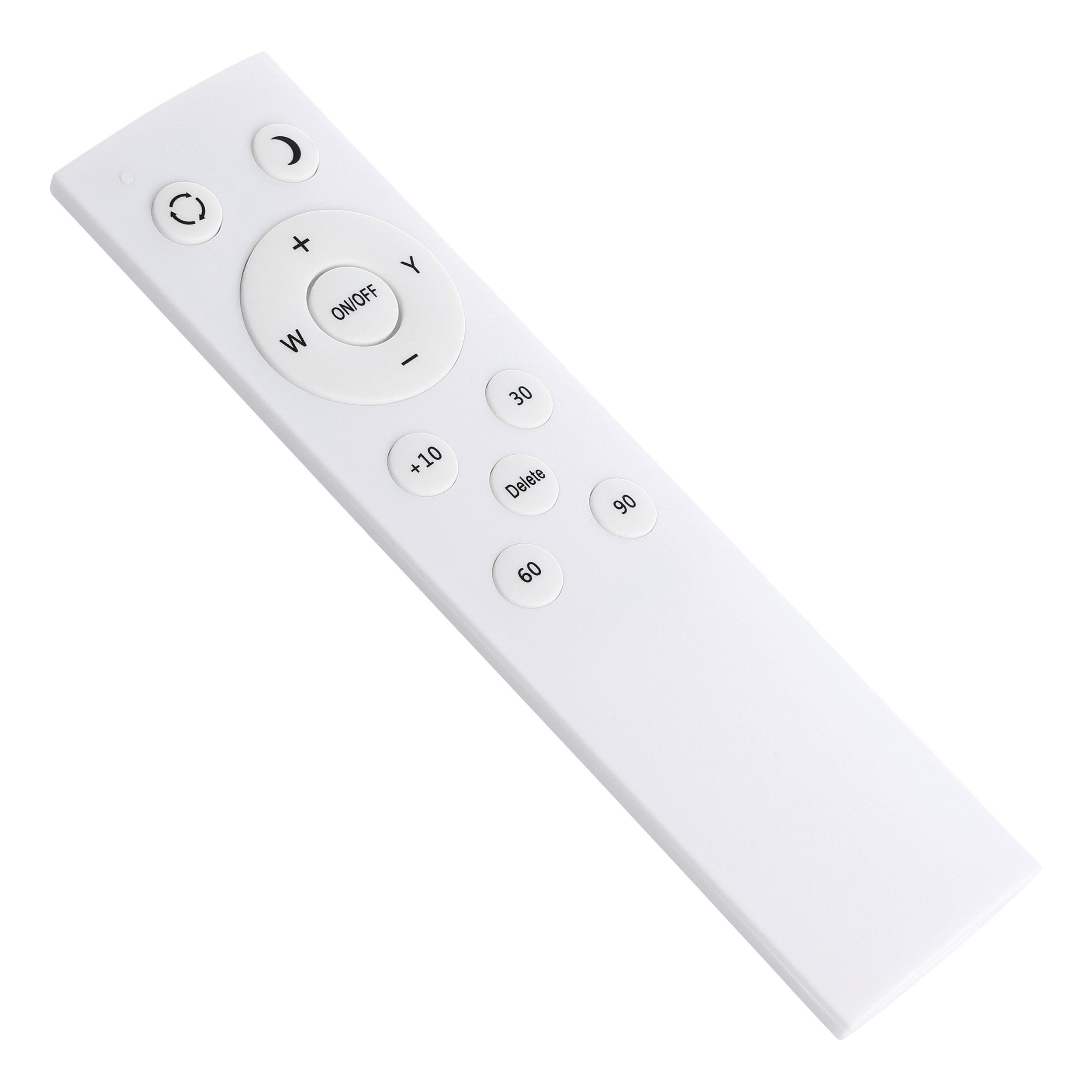 Elektronik, Fernsteuerung