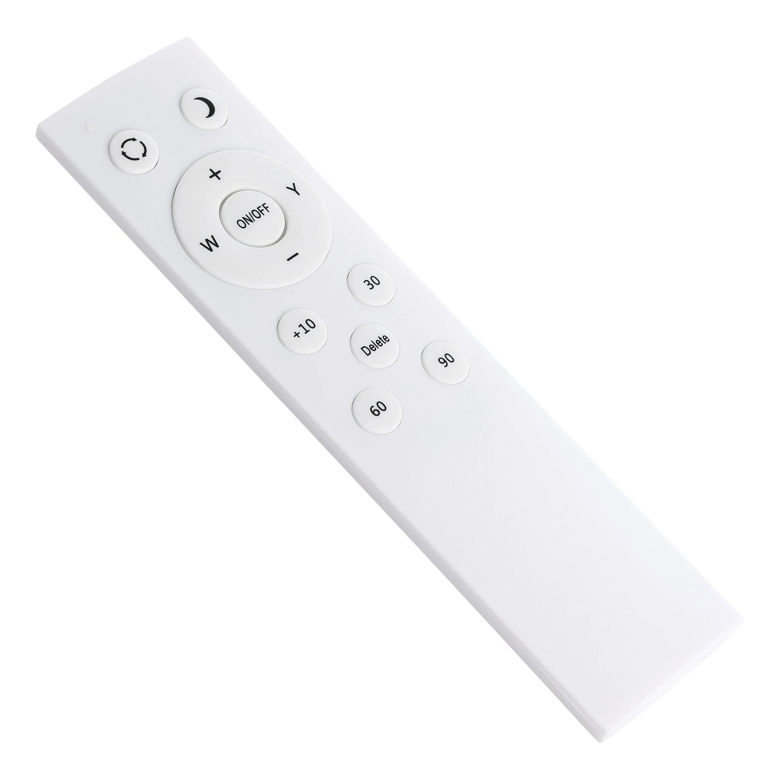 Elektronik, Fernsteuerung