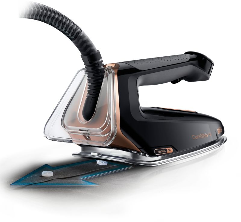 Gerät, Elektrisches Gerät, Rauchrohr