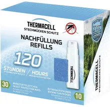 Flasche