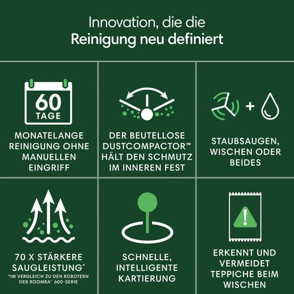 reinigung, staubbehälter, staubsammler, sicherheitstag, nicht zutreffend