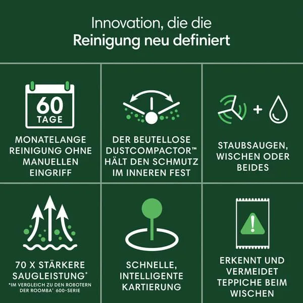 reinigung, staubbehälter, staubsammler, sicherheitstag, nicht zutreffend