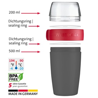 Flasche, Shaker