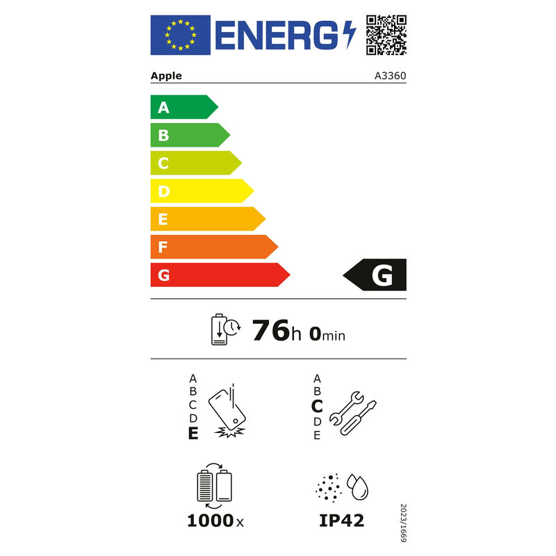 energie, effizienz, LED, kennzeichnung, etikett