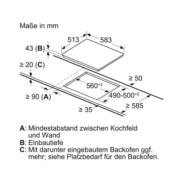 Diagramm, Handlung, Plan