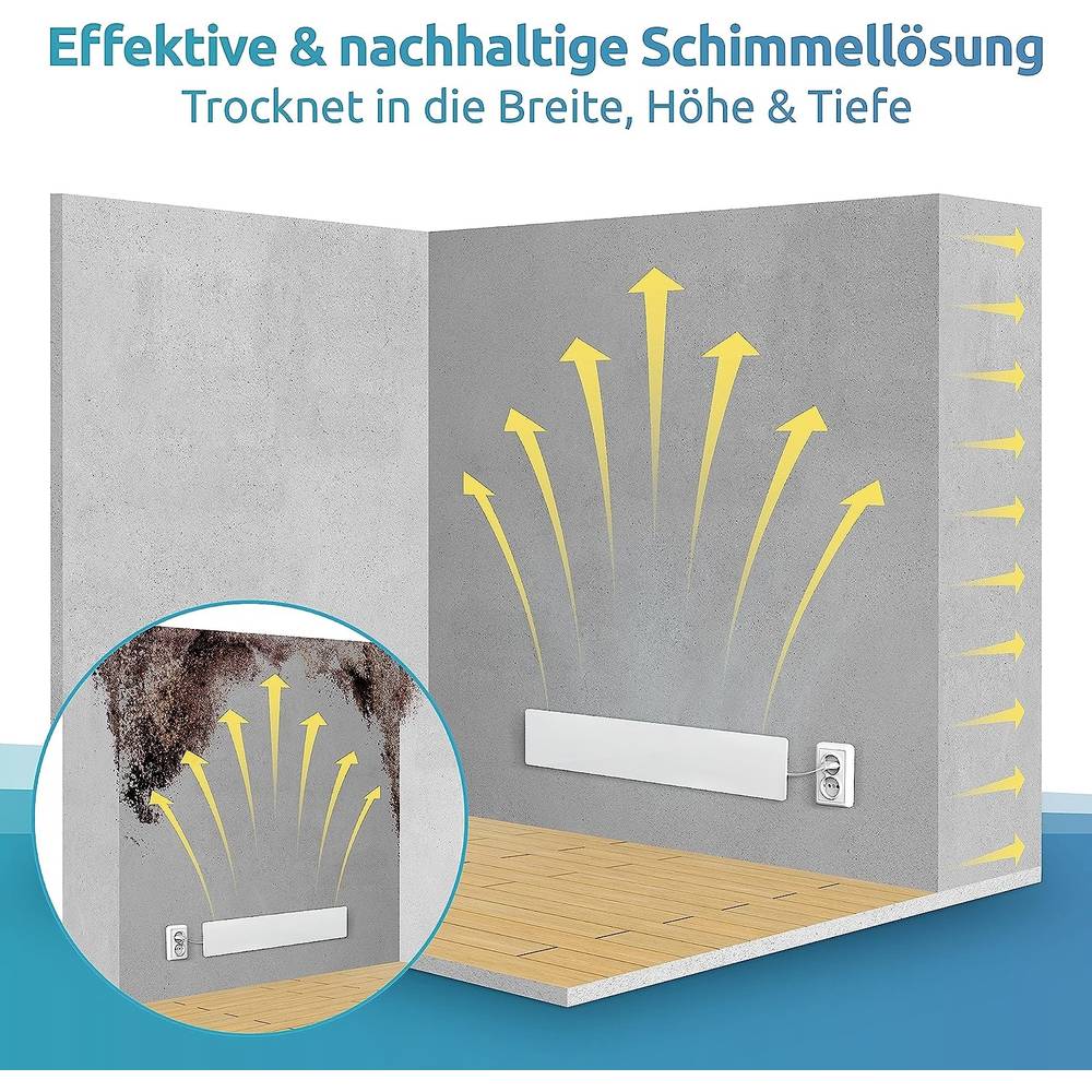 Drinnen, Innenarchitektur, Holz