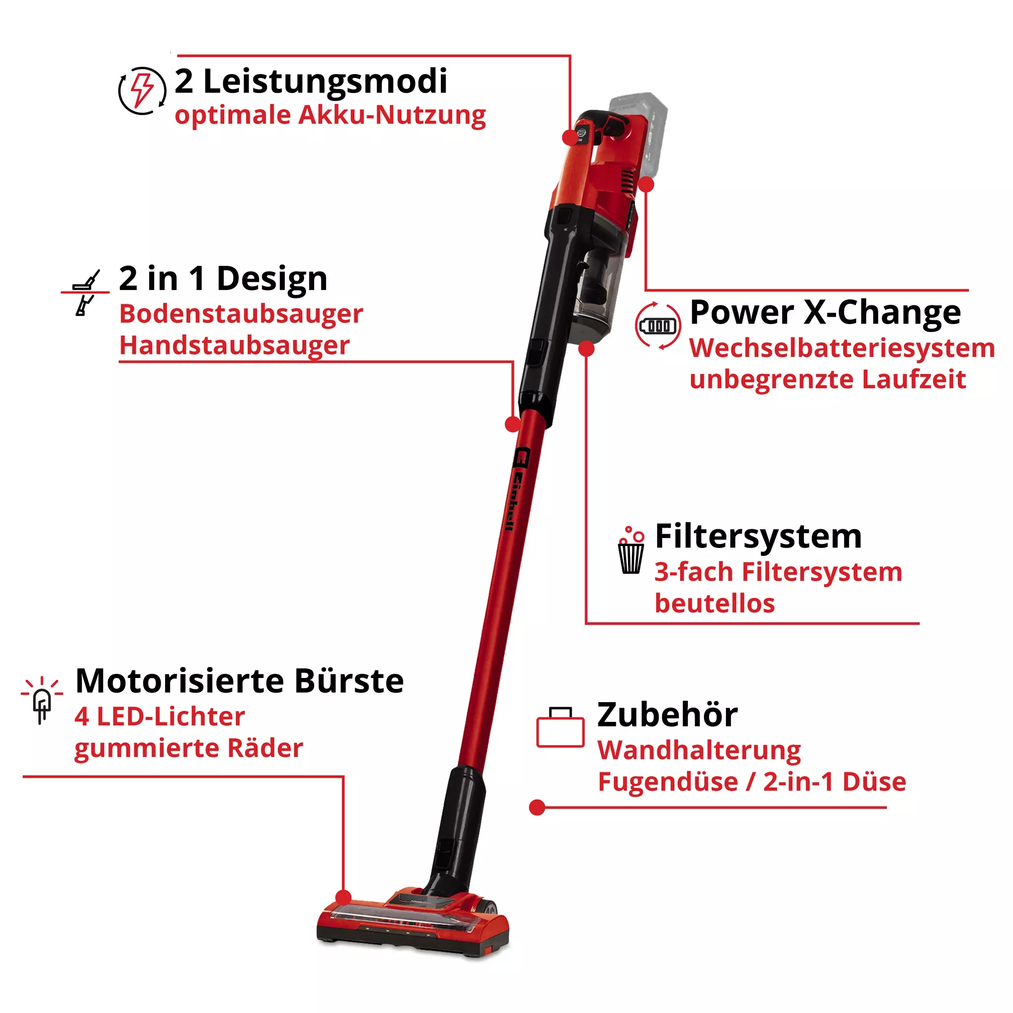 Einhell Akku-Stielstaubsauger TE-SV 18 Li-Solo 1286970