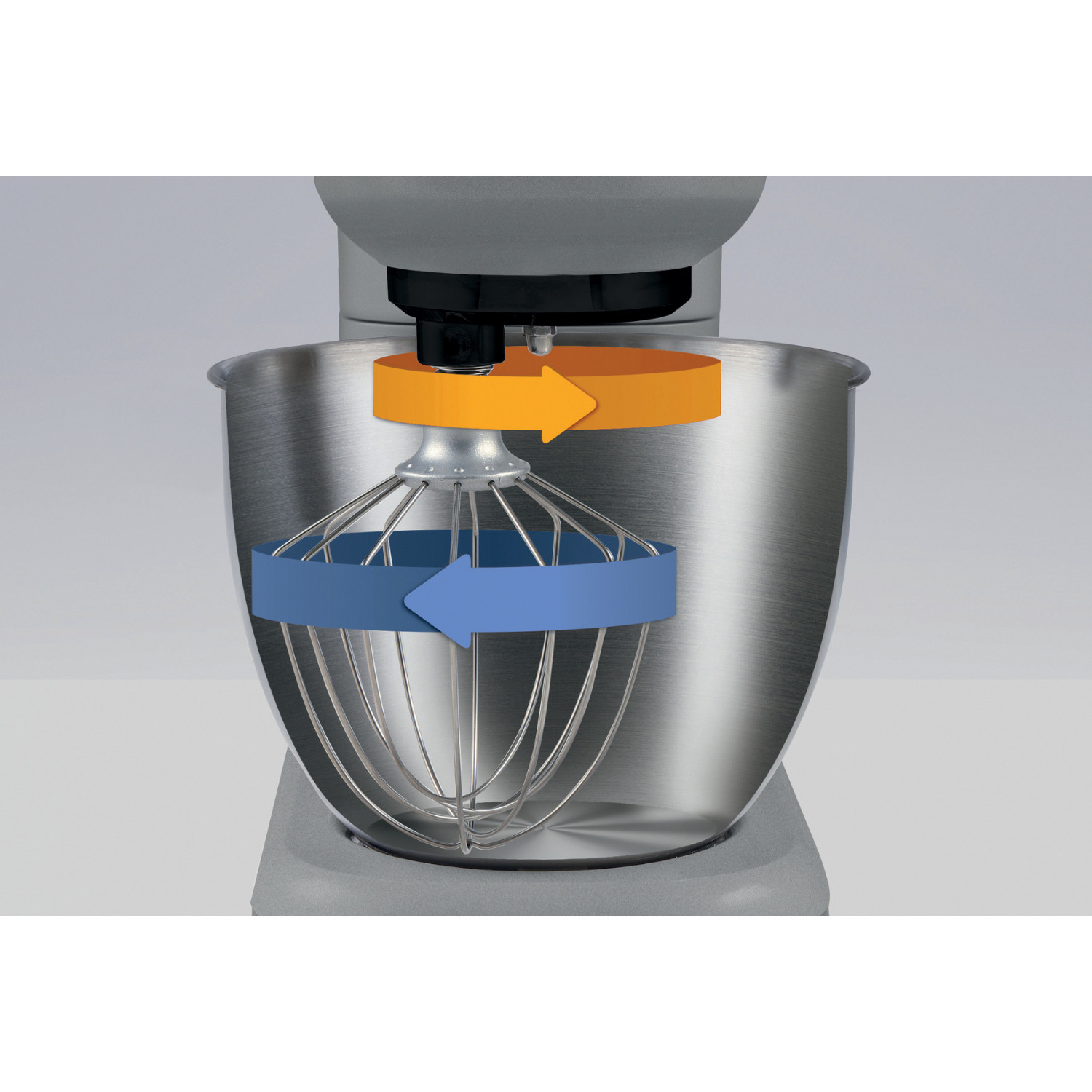 Gerät, Elektrisches Gerät, Mischer