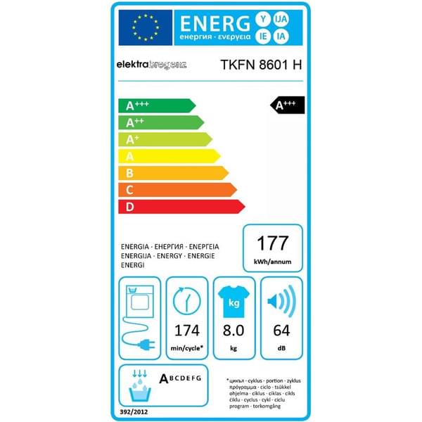 Elektronik, Handy, Telefon, Text
