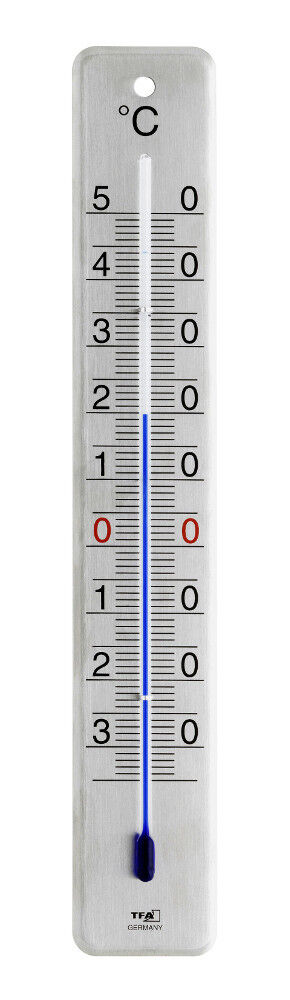 Elektronik, Fernsteuerung