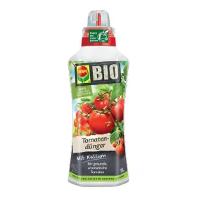 Essen, Ketchup, Flasche