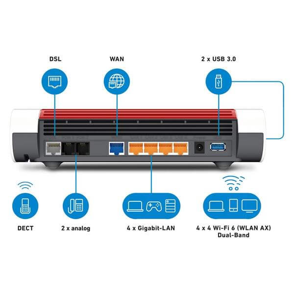 Elektronik, Hardware, Computerausrüstung