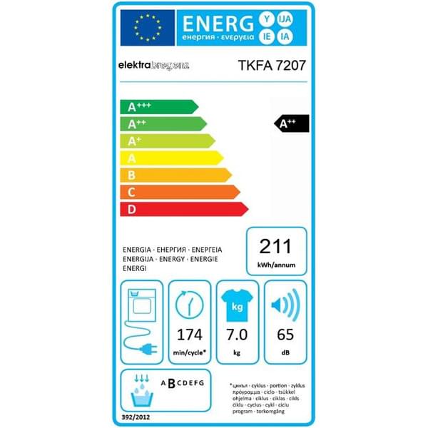 Text, Elektronik, Handy, Telefon