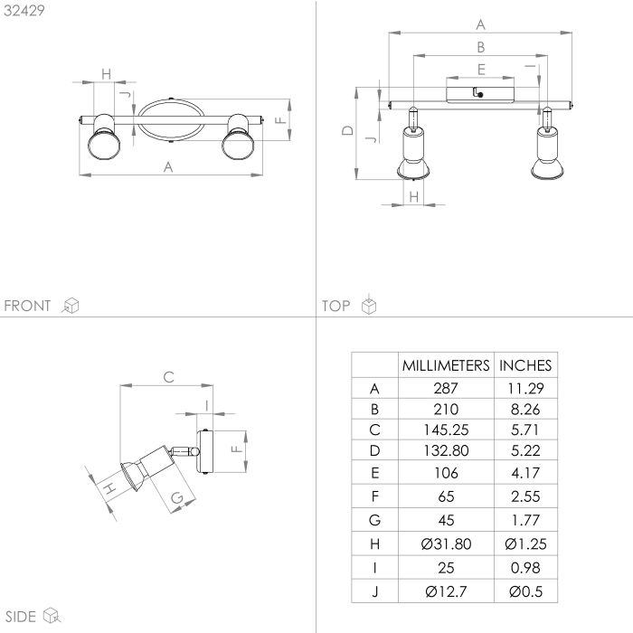 CAD-Diagramm, Diagramm