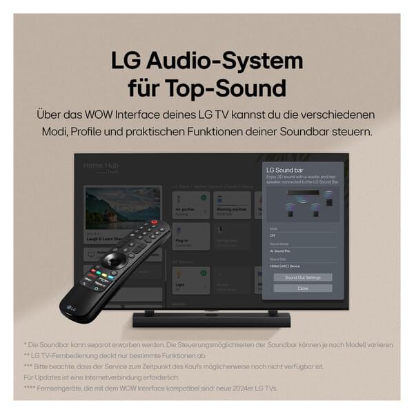 Elektronik, Fernsteuerung, Werbung, Überwachen, Bildschirm