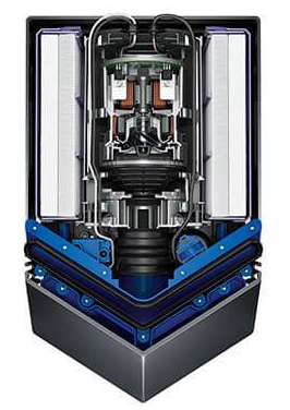 Maschine, Motor, Gaspumpe, Pumpe