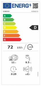 Gorenje_Gorenje EB-Geschirrspüler _4.png