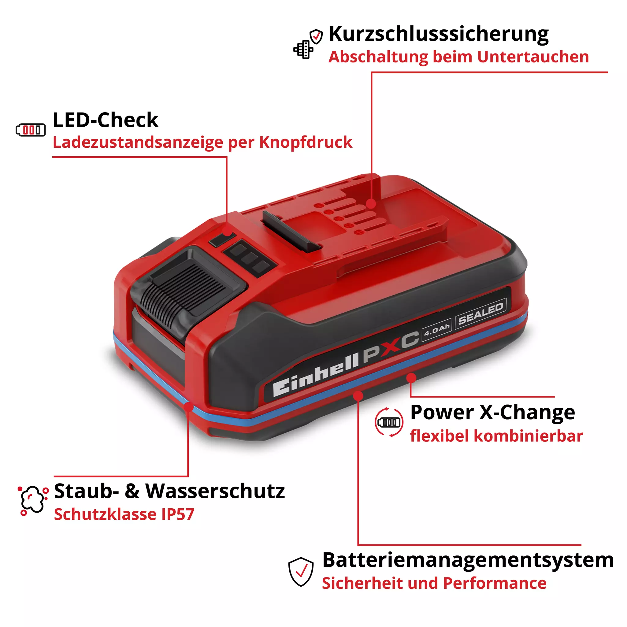 Einhell PXC Plus 18V 4,0 Ah Sealed 4511627