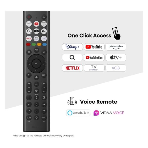 Elektronik, Fernsteuerung