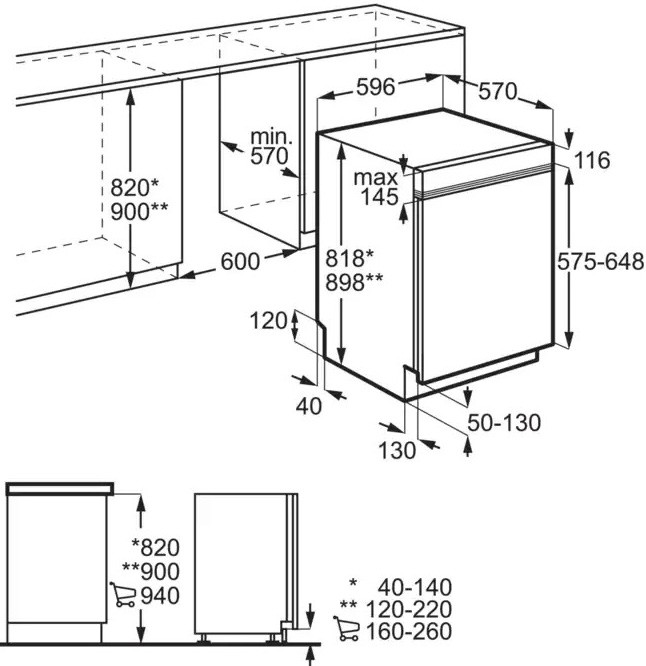 Diagramm, Handlung, Kabinett, Mobiliar, Schublade