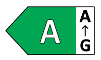 Schild, Symbol
