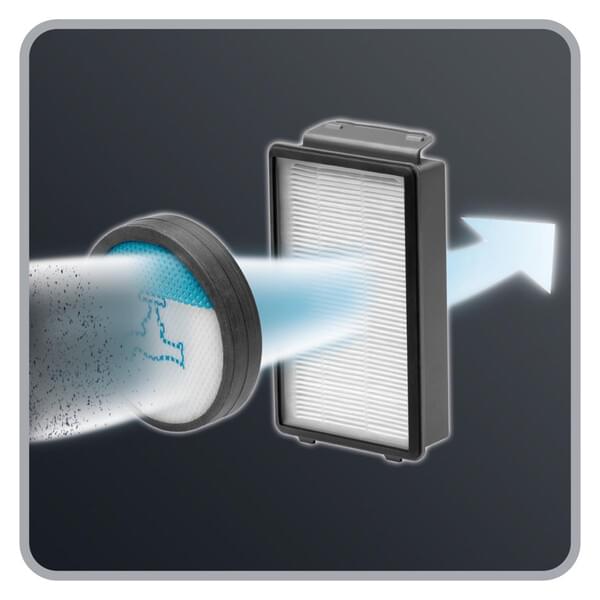 Luftstrom, Filter, Bildschirm, Luft, Mechanismus