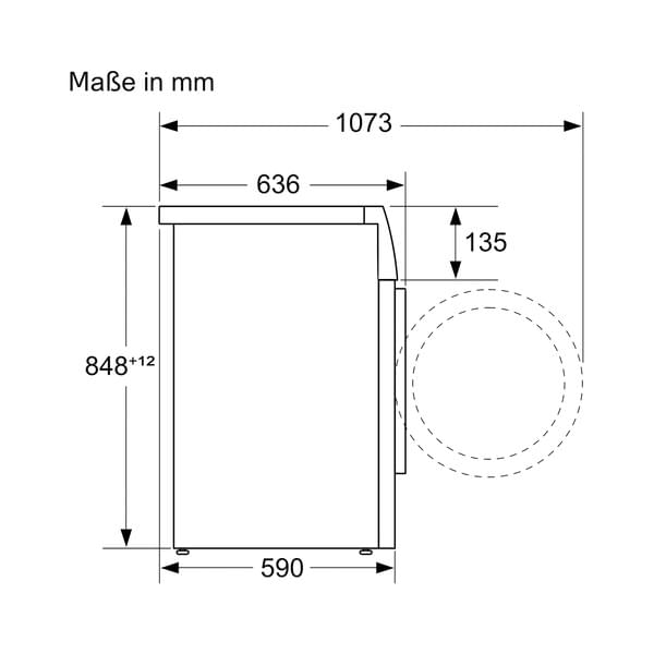 Diagramm, Handlung, Messungen, Plan