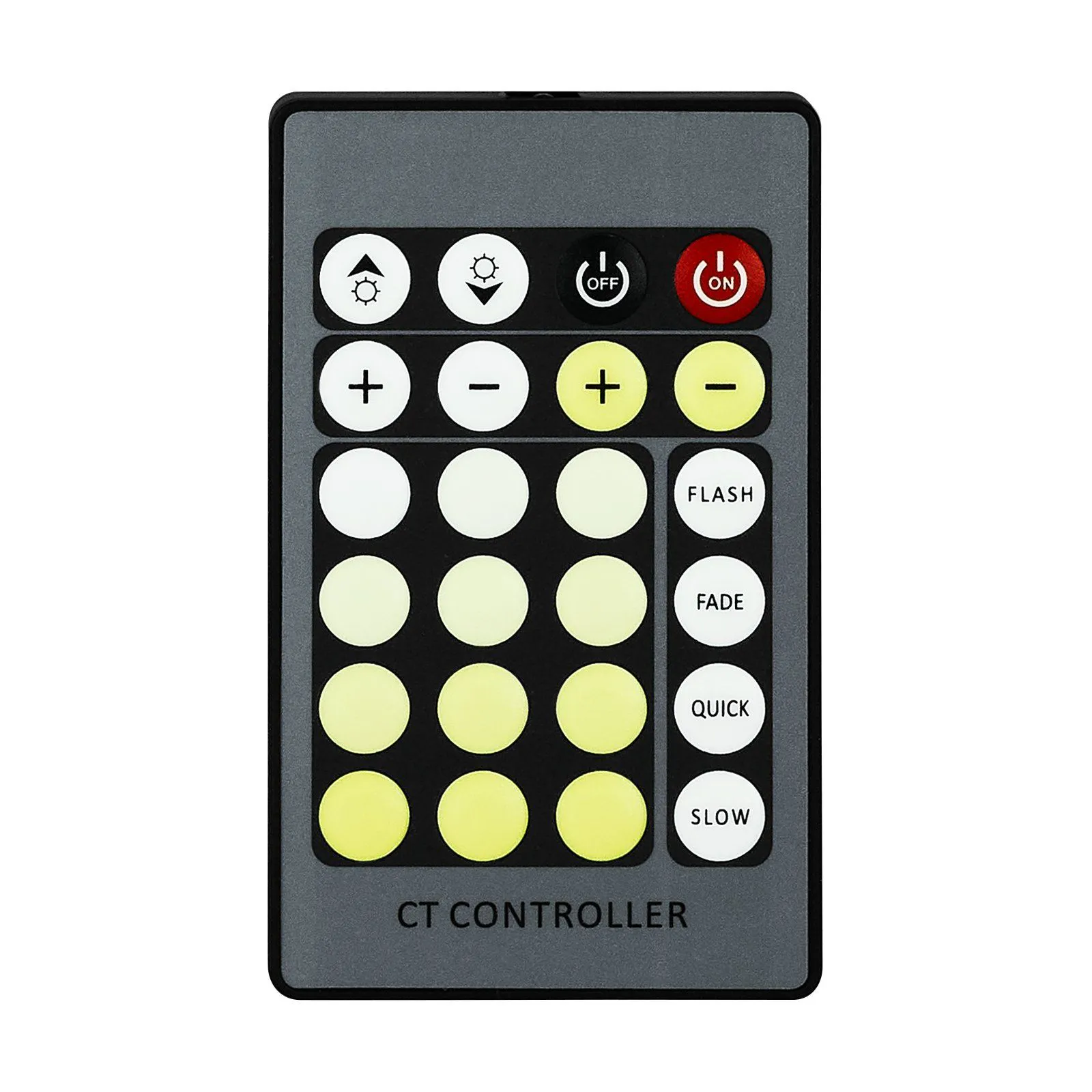 Elektronik, Fernsteuerung