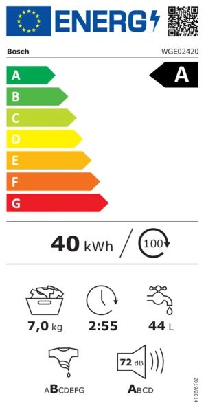 Ofenhandschuh, Küchengerät, 40 kWh, Energieetikett A, spülmaschinengeeignet