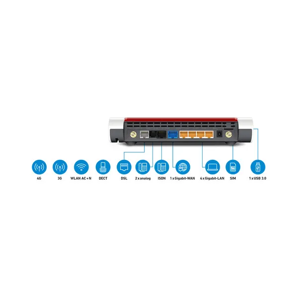 Router,  DSL, LAN, WAN, USB