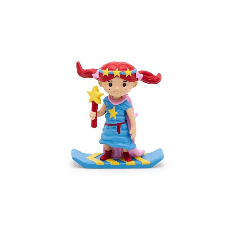 Figur, Person