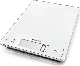 Maßstab, Weiße Tafel