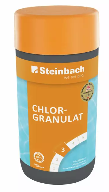 Kosmetik, Flasche, Shaker