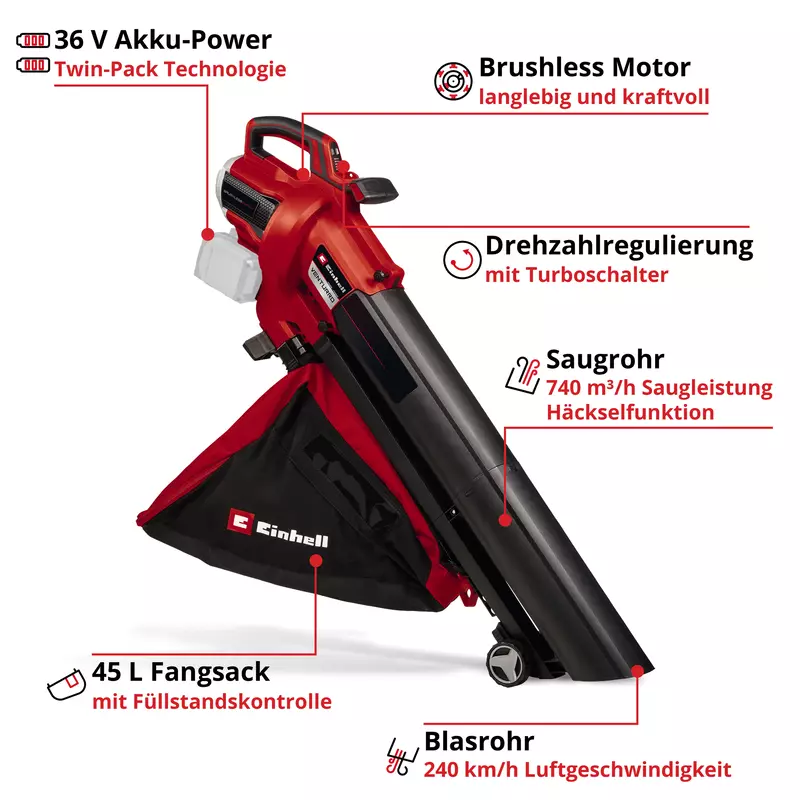Einhell Akku-Laubauger Venturro 36/240 3433640