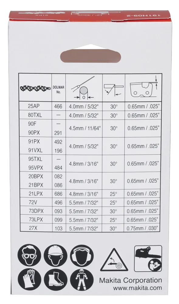 Bohrer, Bohrkronen, Taperwelle, Messdiagramm, Schutzhinweise