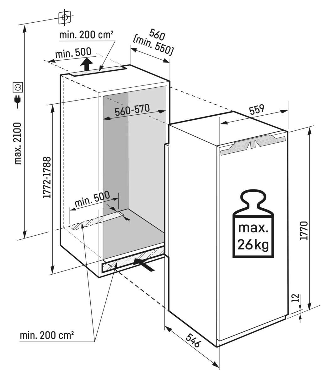 Diagramm, Handlung, Kabinett, Mobiliar