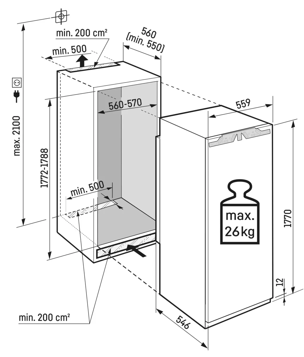 Diagramm, Handlung, Kabinett, Mobiliar