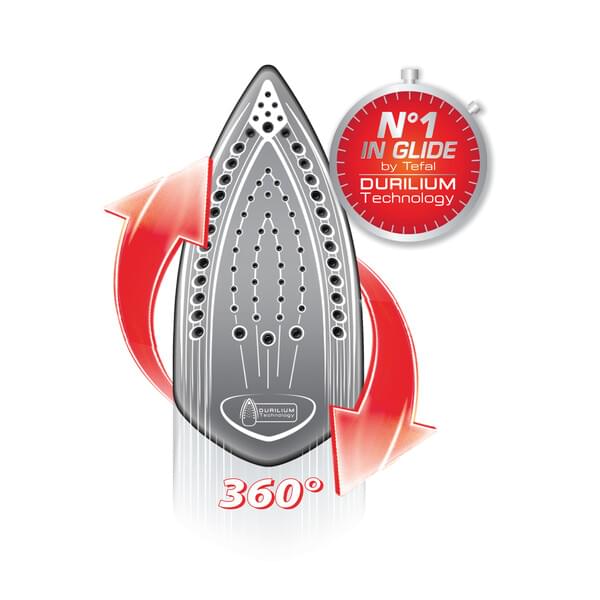 Gerät, Elektrisches Gerät, Bügeleisen