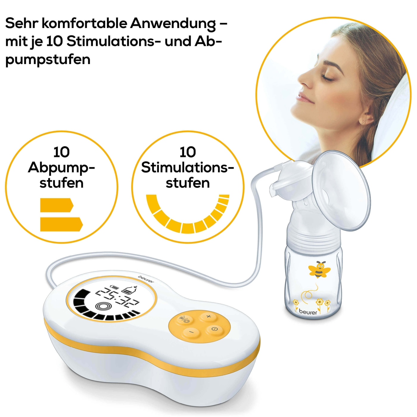 Gesicht, Kopf, Person, Elektronik, Telefon