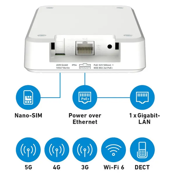 Nano-SIM, PoE, Gigabit-Ethernet, 5P, Wi-Fi 6