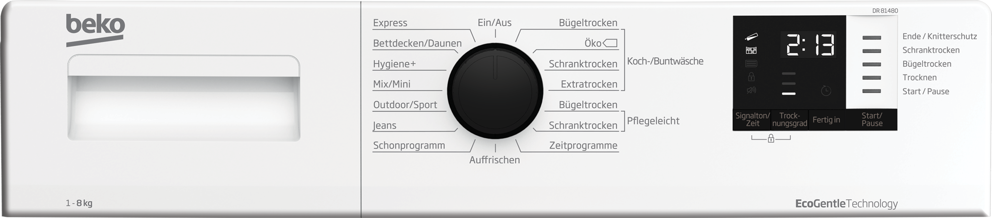 Gerät, Elektrisches Gerät, Mikrowelle, Ofen