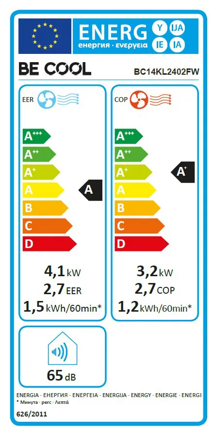 energiekennzeichnung, Wascheinheit, KraftkW, 65 dB, Etikett