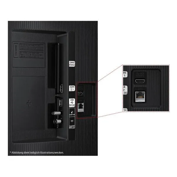 Rückseite Fernseher, HDMI, USB, Ethernet, Netzwerkport